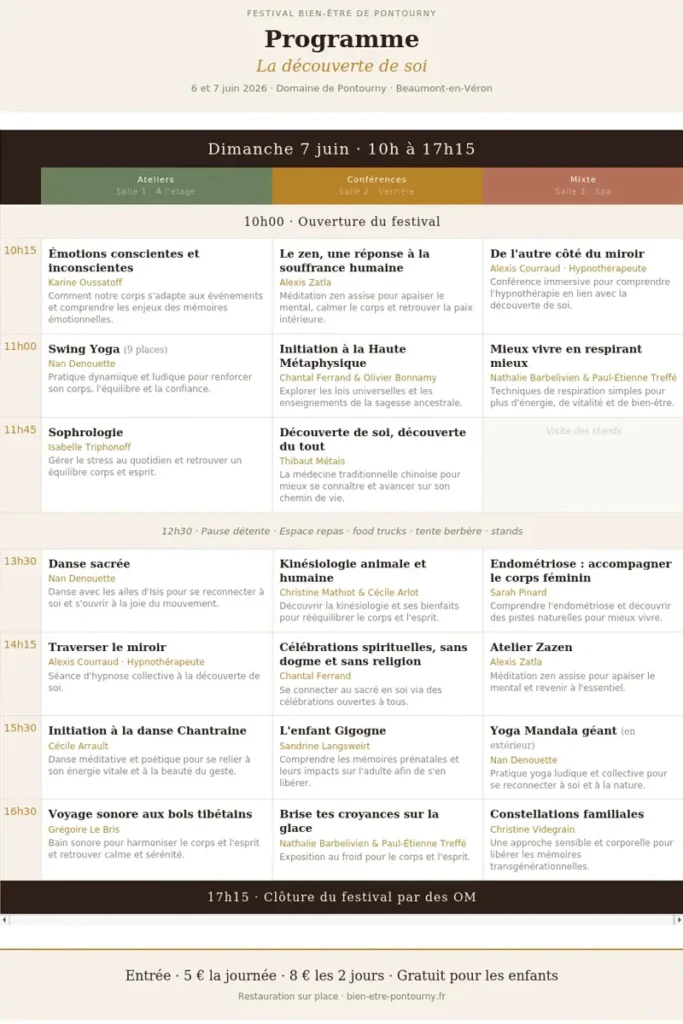 Programme des ateliers et conférences du dimanche 7 juin au Festival Bien-Être de Pontourny 2026