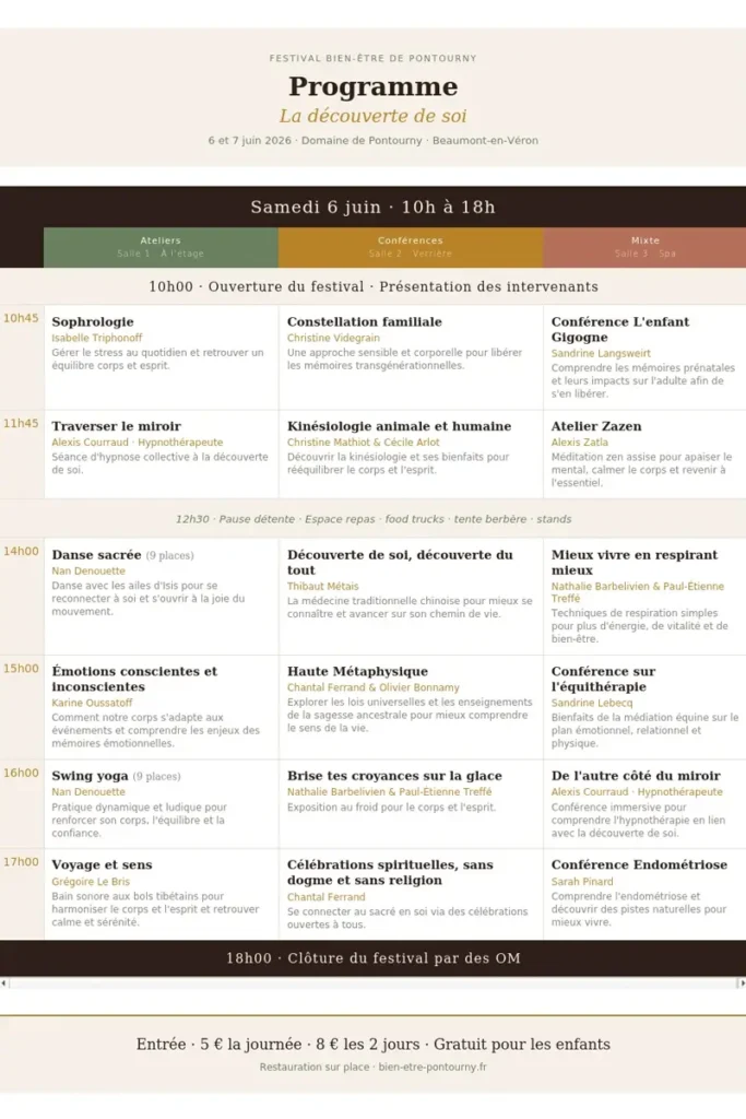 Programme du samedi 6 juin 2026, Festival bien-être de Pontourny, ateliers et conférences de 10h à 18h
